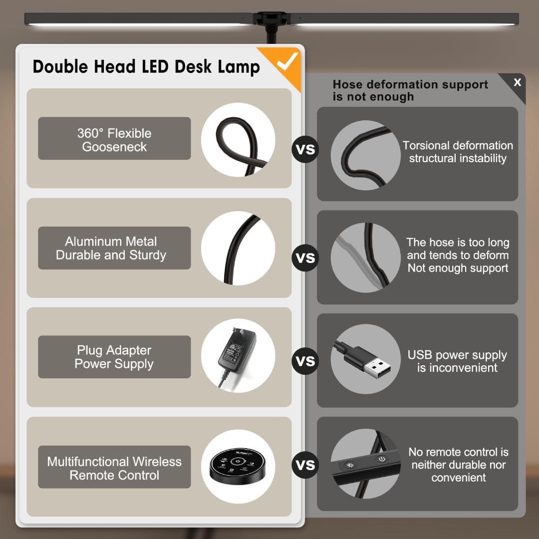 Architect Desk Lamp – Dual Monitor Light, Clamp Mount, 24W