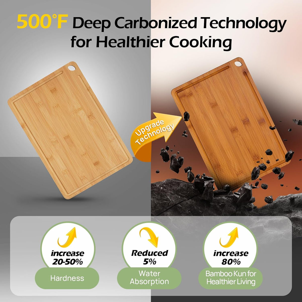 Bamboo Cutting Board – Juice Grooves & Handles, Multipurpose