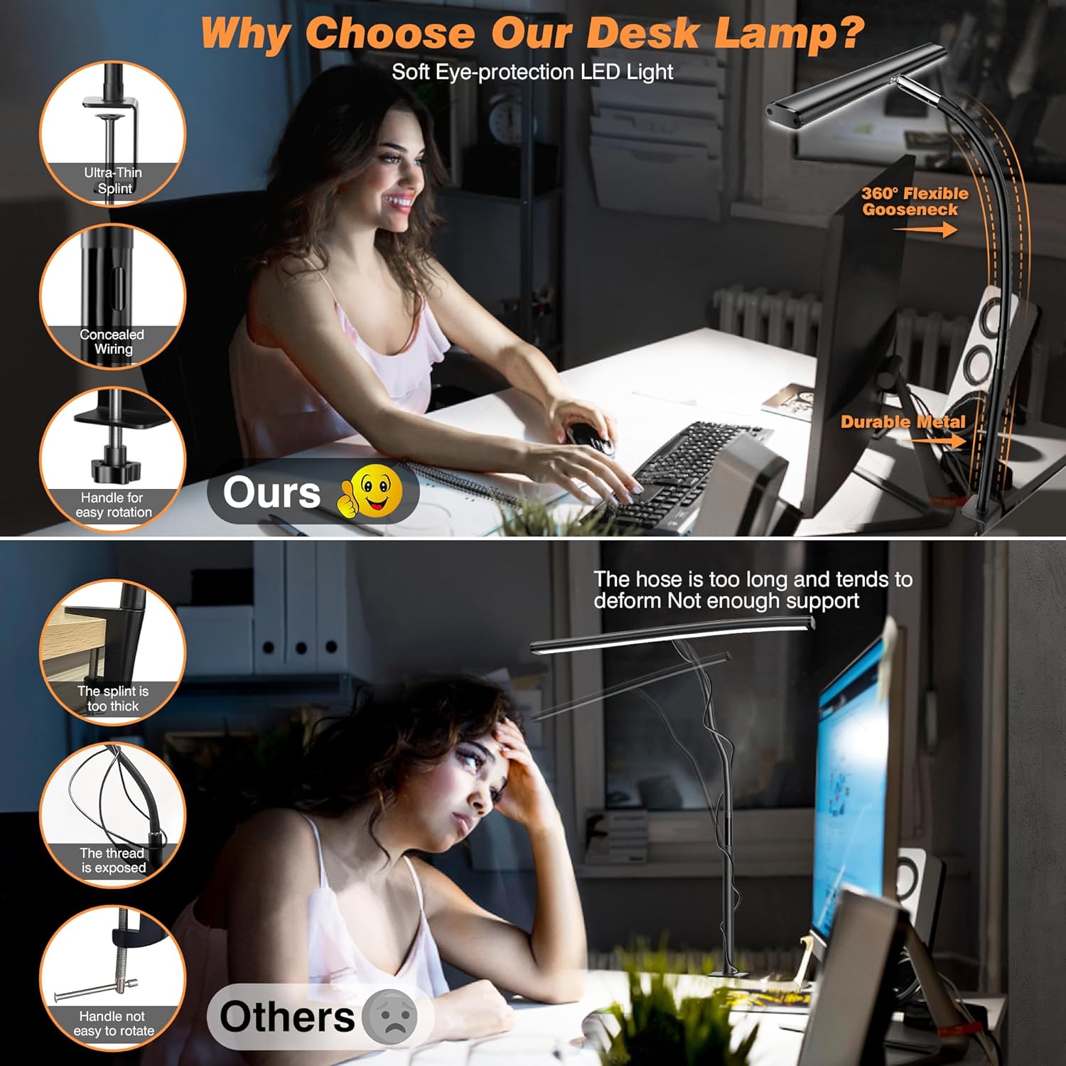 LED Desk Lamp – Dimmable, Flexible Gooseneck, Clamp Base